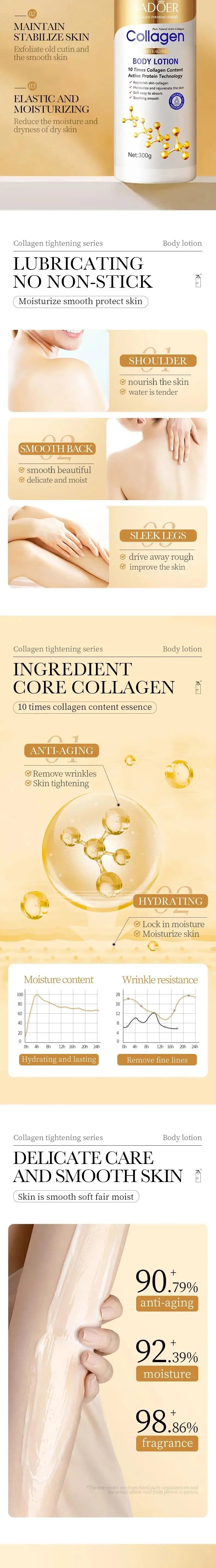 Collagen Milk Brightening Skin Moisturizing Lotion for all skin